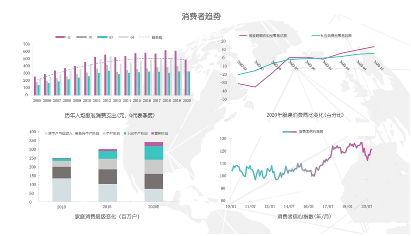 gdp爆发(2)