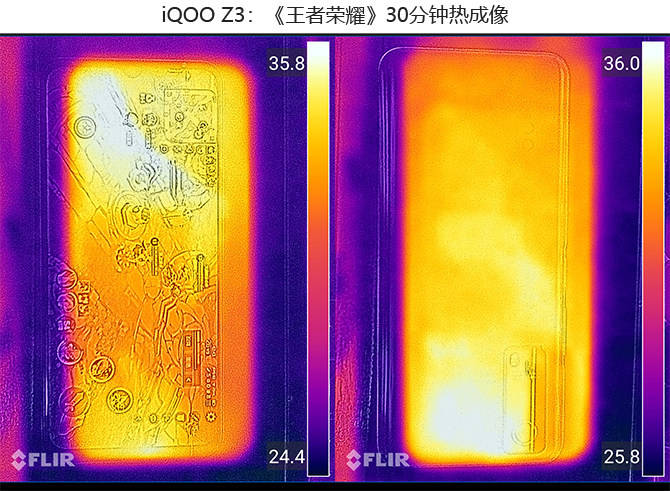 效果|iQOO Z3详细体验：精准卡位，可能是最能打的千元机