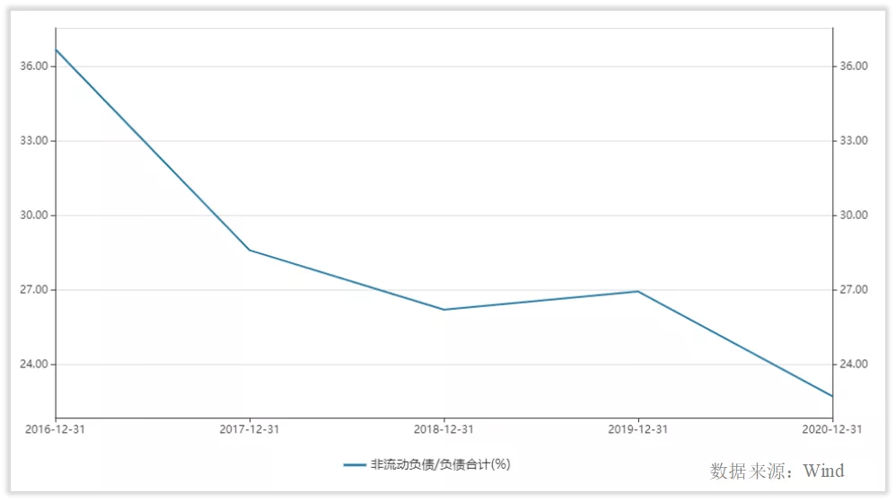 恒力集团贡献多少gdp_世界500强争夺战 这些万亿GDP城市颗粒无收