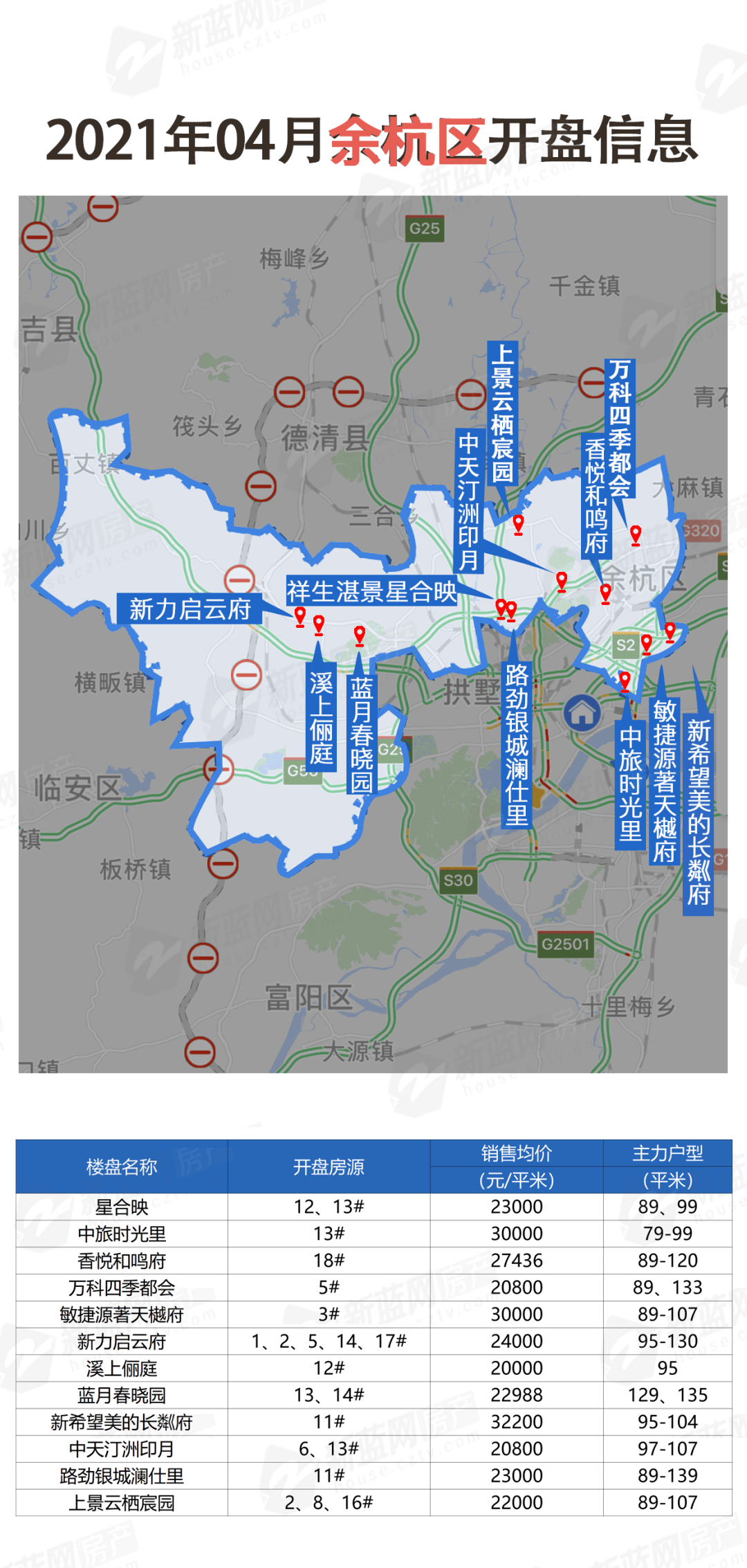 余杭区瓶窑2021gdp_新建3座火车站 杭州西站 富阳西站 桐庐东站选址确定了(2)