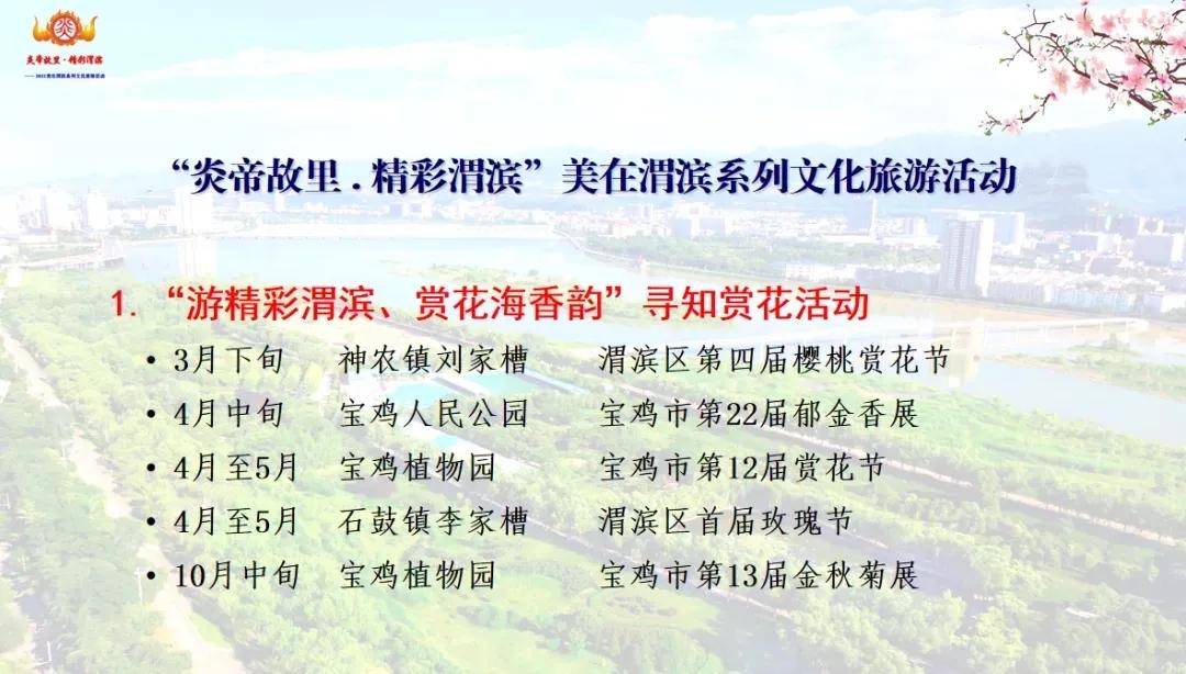 宝鸡渭滨:“炎帝故里·精彩渭滨”美在渭滨系列文化旅游活动及精彩旅游线路发布
