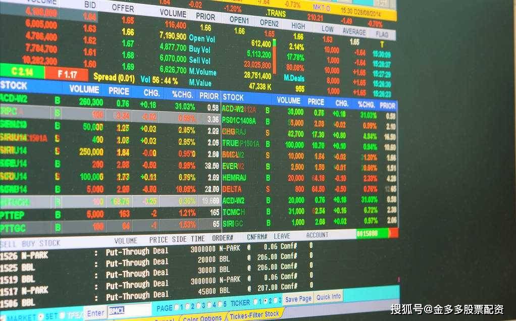金多多杠杆炒股两市成交量再创新低 板块