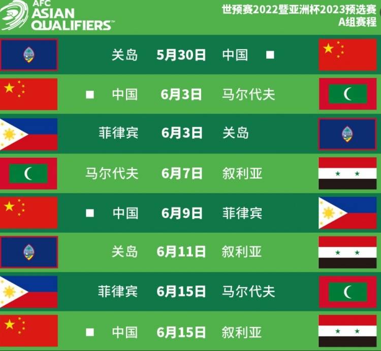 國足世預賽賽程
：5月30日首戰關島 6月15日決戰敘利亞