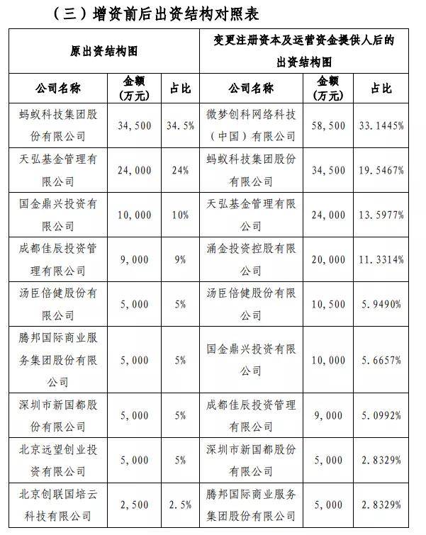 互助县2020年人口多少_人口普查(3)