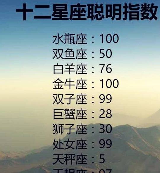 义气的简谱_兄弟图片义气