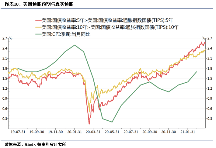 2021年4月各省gdp_2021年4月山东省十种有色金属产量数据统计分析(3)