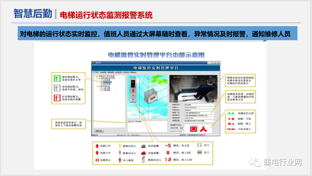 社区|“5G+”物联网智慧校园解决方案，非常全面