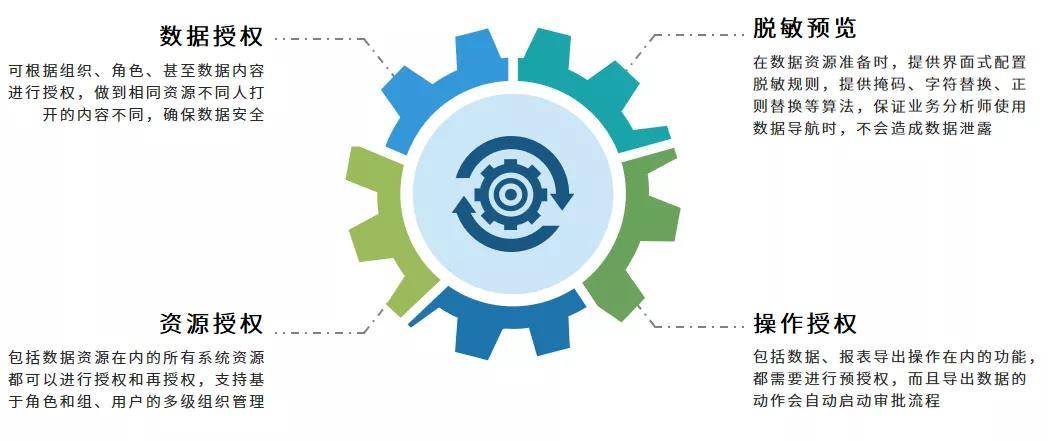 协作图片大全 722a230f19f74245b285624f165ffeb2.jpeg