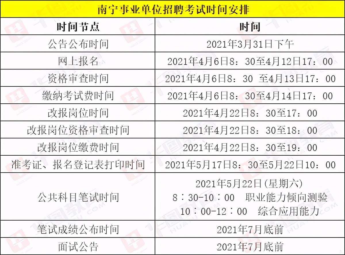 南宁2021年常住人口_长沙市2021年常住人口