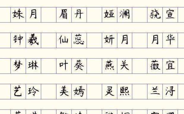 给孩子取名最 忌讳 的5个字,其中含义你知道吗 用了赶紧换