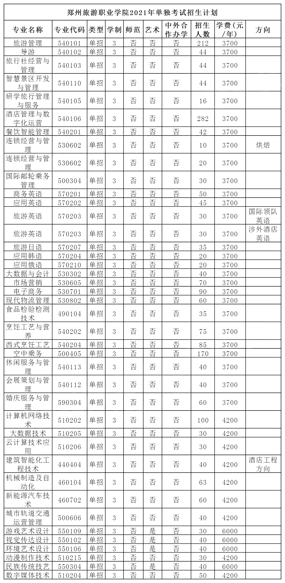 2021焦作武陟gdp_中国城市GDP百强榜发布 大湾区8城进入榜单(3)