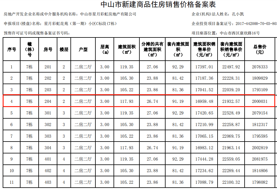 100搭3怎么算单价_月饼怎么画