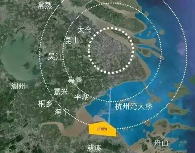 浙江 上海 经济总量_上海财经大学浙江学院