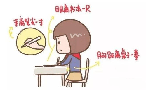 嗨视力丨孩子的坐姿不正确危害有多大家长一定要知道