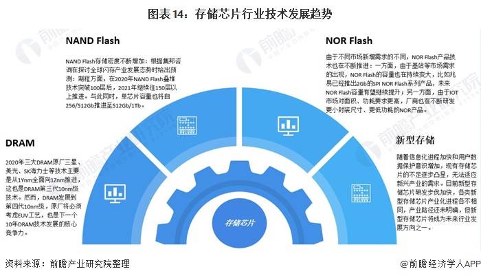 人口老龄化对房地产市场及房地产营销(2)