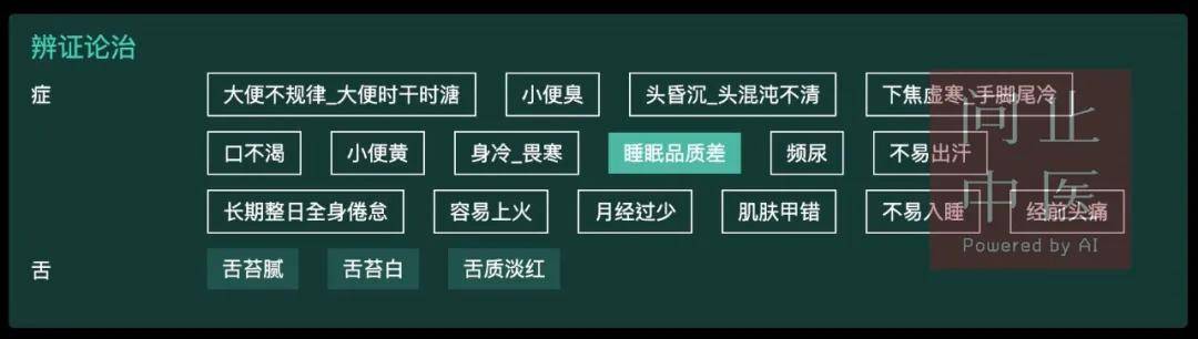 王丹丹醫師身冷如冰棍40年經前頭痛嘔吐