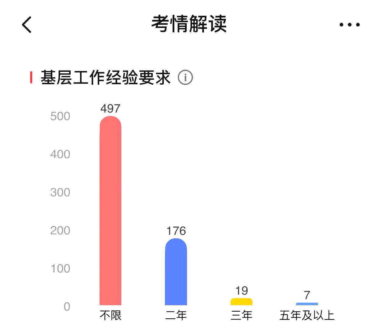 2021重庆人口_重庆人口大迁徙(2)