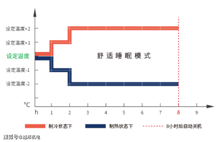 5aef53c381034dcb8bf745cee689346b.png