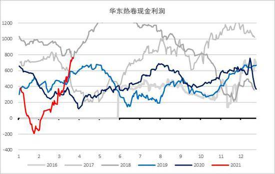 铜山口矿gdp_昨日国内钢价稳中下跌 2019前三季度GDP同比增长6.2(3)