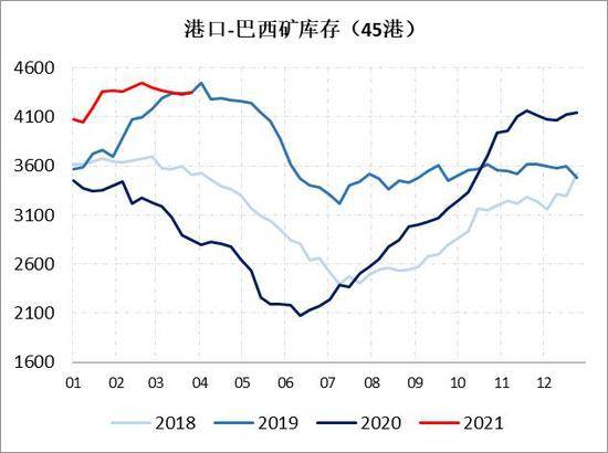 铜山口矿gdp_昨日国内钢价稳中下跌 2019前三季度GDP同比增长6.2(2)