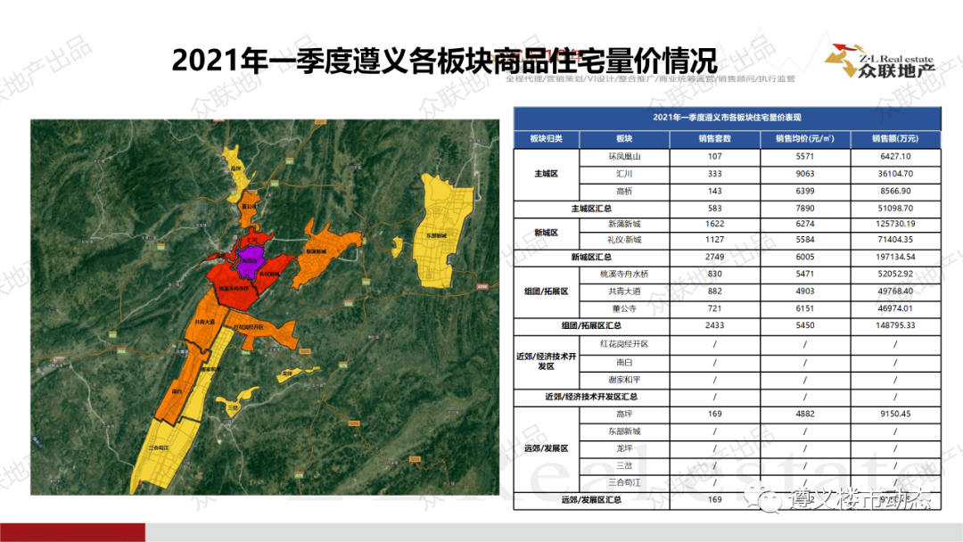 遵义各县2021第一季度gdp_国内18个省市公布2021年第一季度GDP增速,湖北翻身当家做主人