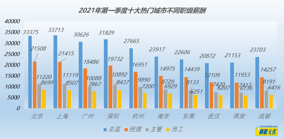 2020年江苏单位gdp能耗_2020江苏经济年度盘点⑧ 全省单位GDP能耗下降3(3)