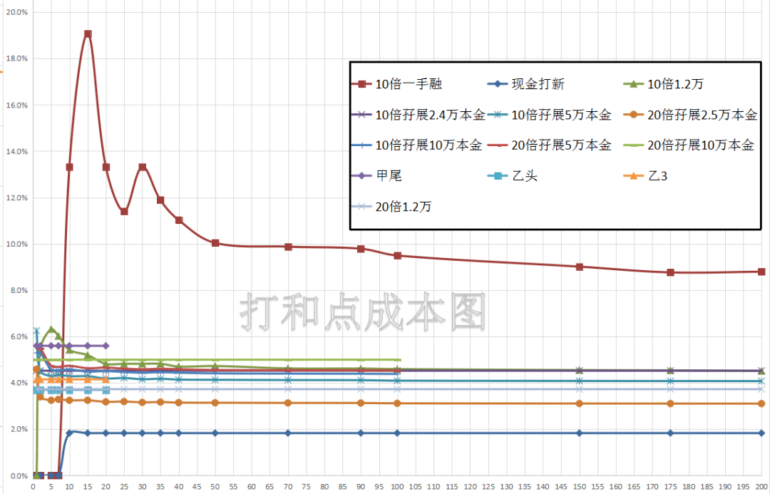 面绚多少人口_中国与面绚边境线图片(3)