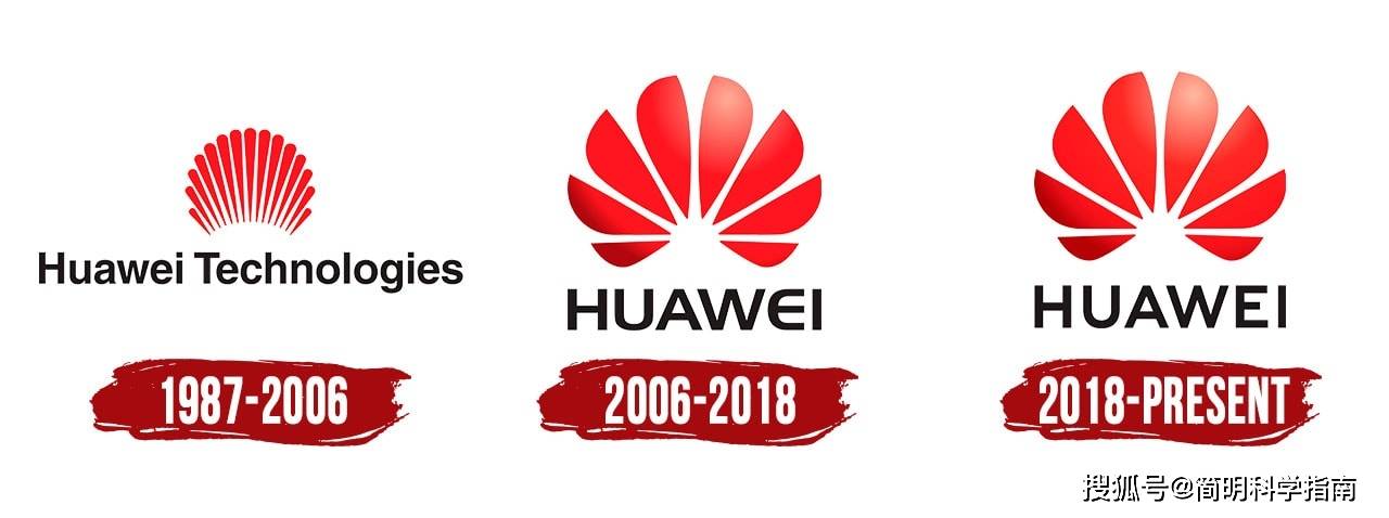 原創小米手機新logo被騙了200萬盤點手機商標的變更