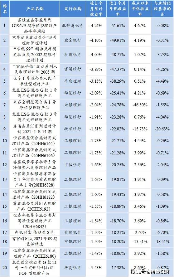 商品返点和搭赠怎么算_老师怎么画(2)