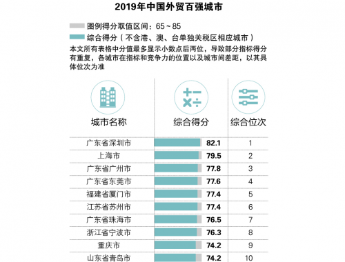 湖北武穴市姓戴人口多少_湖北地图(3)