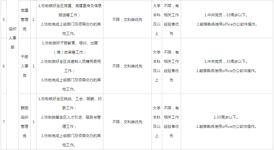 贵阳市区人口2021_事关每个贵阳人 2021年贵阳市各区为民办 十件实事 盘点