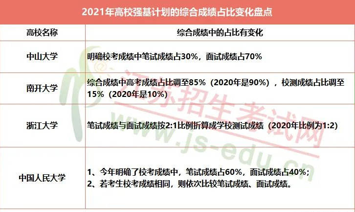 外来人口观察期14天怎么算_薛之谦天外来物图片