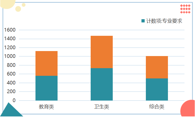 石家庄人口数量_在 抢人 上已被西安甩出83条街的石家庄,再不放下 身段 就晚了(3)