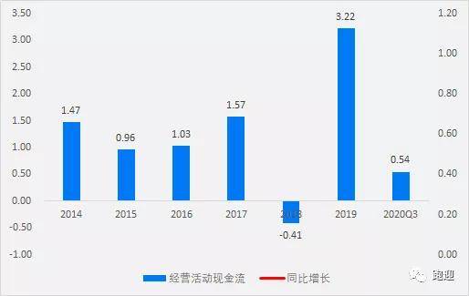 阐述gdp与富民强国之间的关系(20分)_云南各州市GDP和房价表出炉 昆明人就看看不想说话(2)