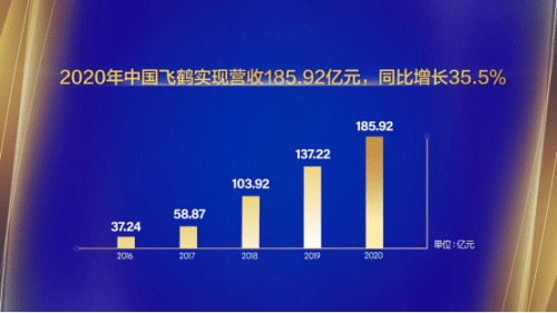 最放心的奶粉排行榜_世界十大放心奶粉品牌排行榜,美素佳儿成宝妈心头好(2)