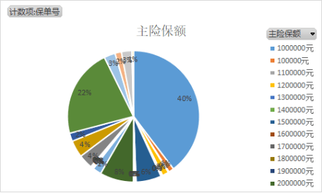 应对人口资源环境的道路选择_人口资源环境的关系图