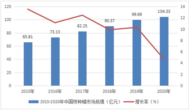 以gdp论英雄是一种片面的发展_官方解读去年地区DLI指数 不再简单以GDP论英雄(2)