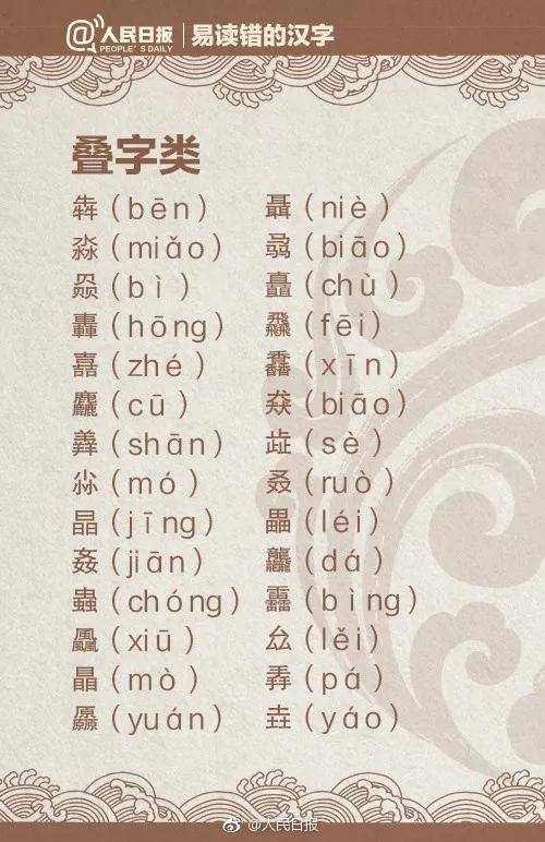 四个日字读什么字 36fc5009868e448db6083d8f2cab7faf.jpeg