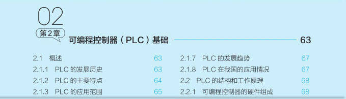 PLC编程初学者必看PLC基础知识_模块