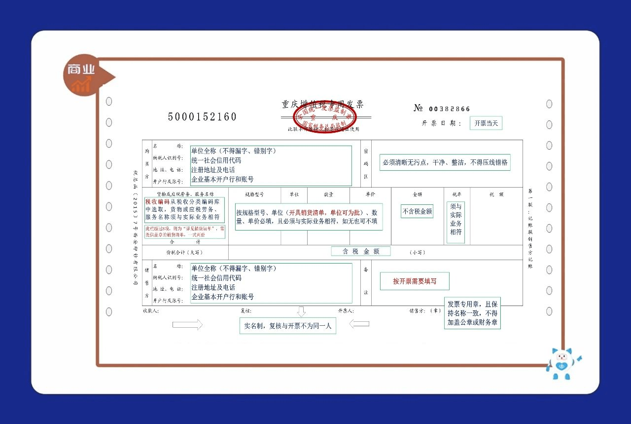 不同行业的发票应该怎么开!