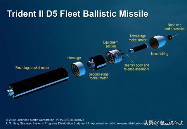 原创简述三叉戟iid5潜射弹道导弹及其改进计划