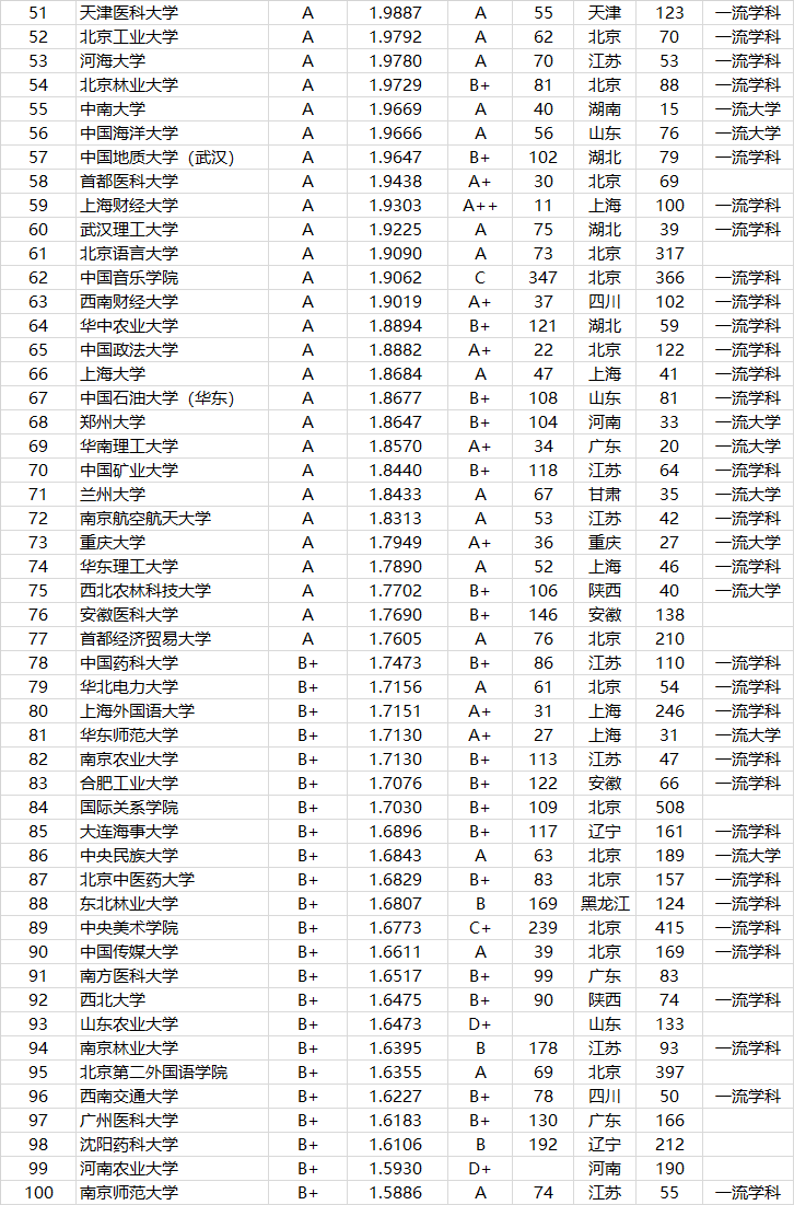 苏大省排名_大苏(3)