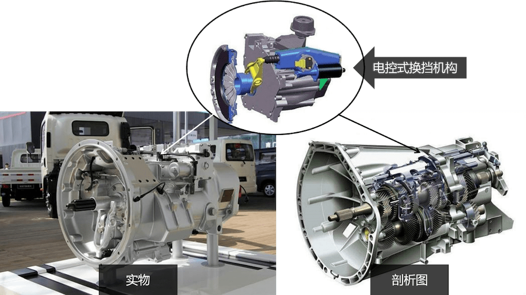 机床衣机密码是什么原理_什么是机床传动系统图(3)