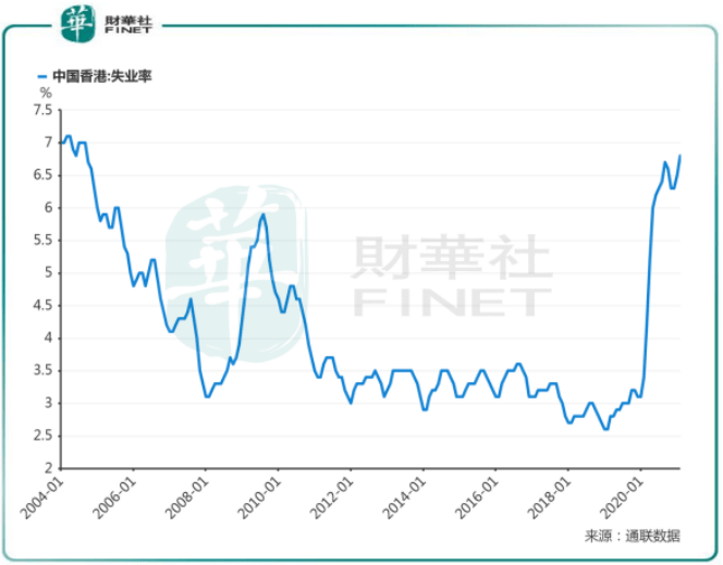 2020年深圳市gdp(3)