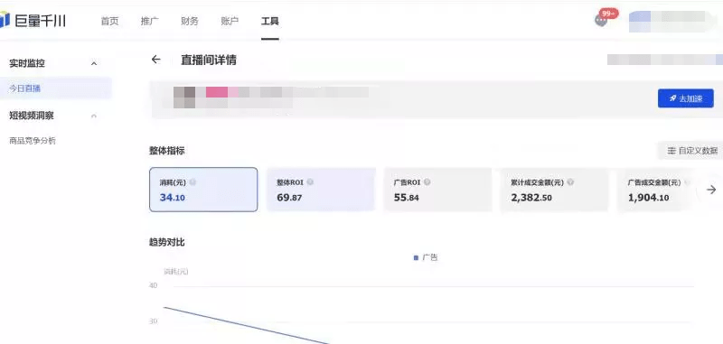 巨量千川取代抖音dou 与feed流投放后究竟怎么玩 附教程 用户