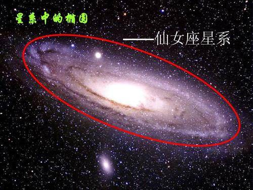 也就是说你现在所看到的仙女座星系的照片,其实是仙女座星系250万年前