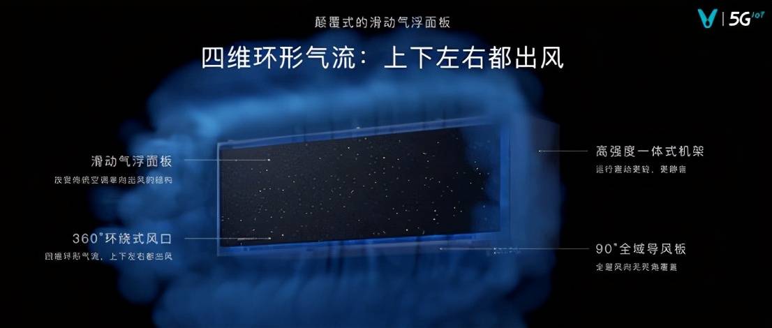 云米|全屋智能家进入AI时代 云米开启AI：Helpful战略