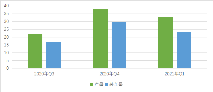 gdp与gnp的区别案例_中国的GDP和GNP差距很小,那美国 日本 印度 英法德等国呢(3)