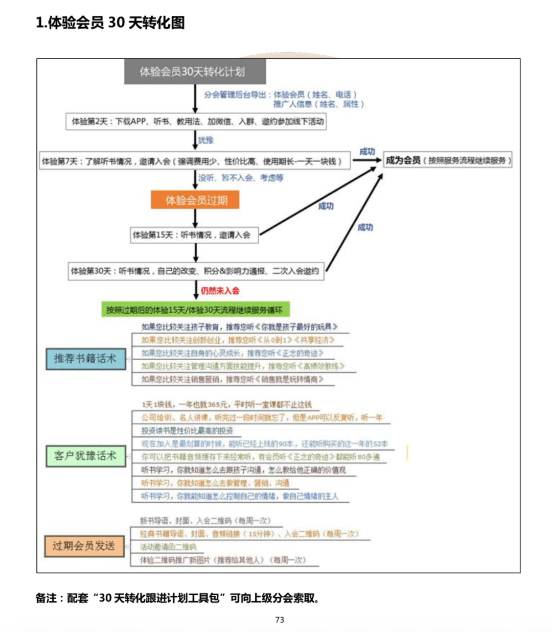 人口疏散的三种类型_指纹的三种类型图片(2)