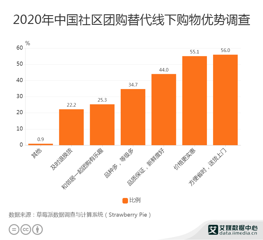 南山区粤海街道2020年gdp_深圳2019年所有的利好,都是为了2020年更好 附19个世界级梦想(3)